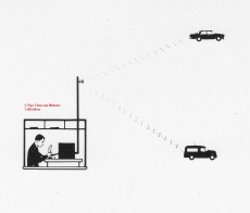 Simple locally controlled radio
                                  system
